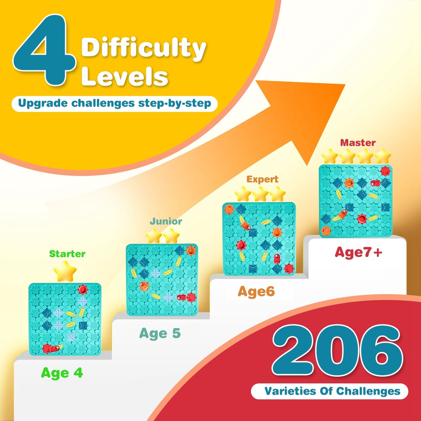 Kids Logical Road Builder Puzzle Montessori STEM Learning Toy for Ages 3–8